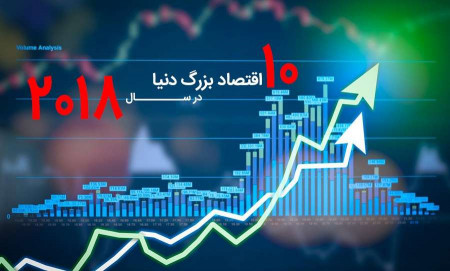 10 اقتصاد بزرگ دنیا در سال 2018