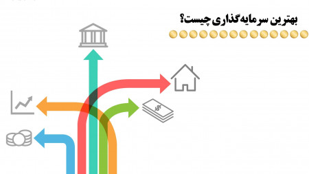 بهترین سرمایه‌گذاری چیست؟