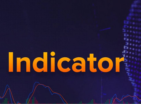 اندیکاتور MACD