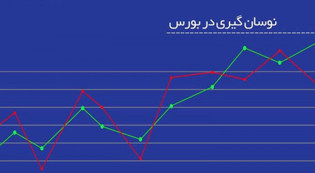 نوسان‌گیری در بورس چیست؟