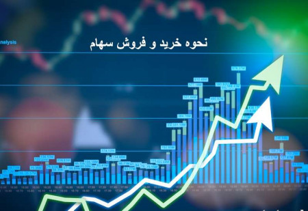 آموزش خرید و فروش سهام در بورس تهران