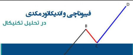 فیبوناچی و اندیکاتور مکدی در تحلیل تکنیکال