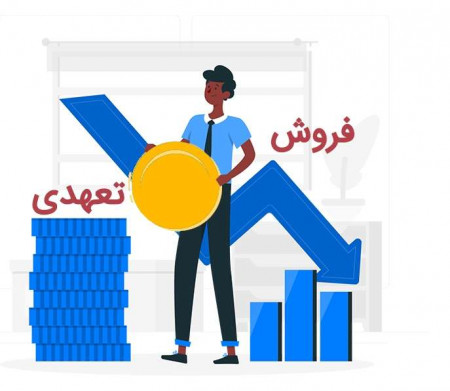 فروش تعهدی چیست؟ به همراه مثال کاربردی (قسمت اول)