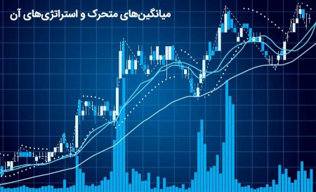 مووینگ اوریج‌ها (میانگین متحرک) و استراتژی‌های آن