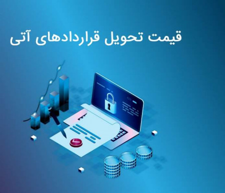 قیمت تحویل قراردادهای آتی چگونه محاسبه می شود؟