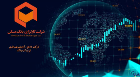 بررسی جزئیات و تحلیل شرکت دارویی آرایشی بهداشتی آریان کیمیاتک