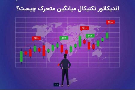 اندیکاتور تکنیکال میانگین متحرک چیست؟